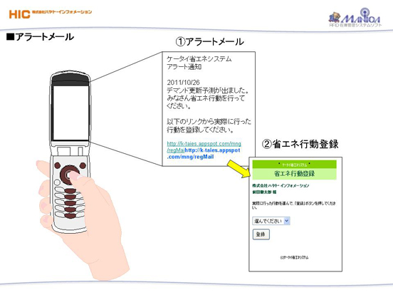 写真３　出荷時の読込み