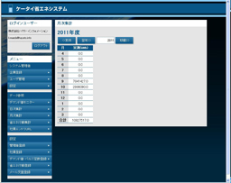 図6　月次集計