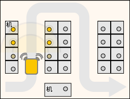 実査作業イメージ