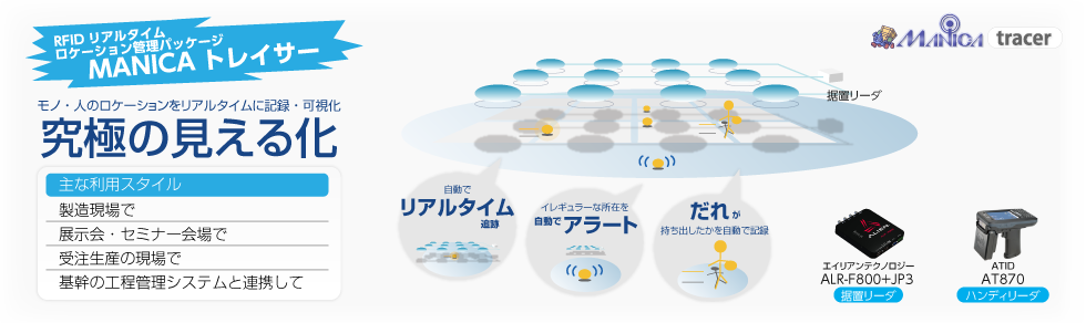 リアルタイムロケーション管理パッケージMANICAトレイサー
